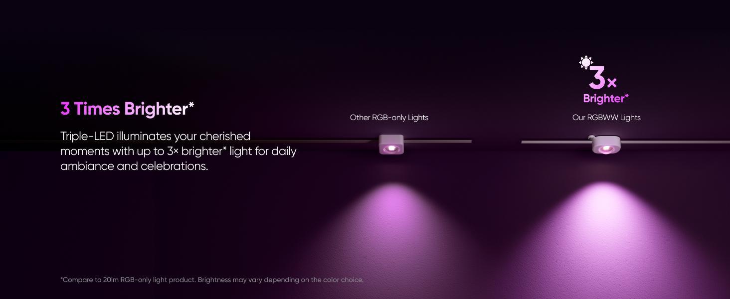 【Special Bundle】eufy Permanent Outdoor Lights E22, 100ft with 60 Triple-LED Lights, Smart RGBWW for Christmas, Daily and Holiday, IP67 Waterproof, AI Lighting Themes for Christmas Decorations, Links with Cameras Dimmable Customization 【Special Bundle】eufy Permanent Outdoor Lights E22, 100ft with 60 Triple-LED Lights, Smart RGBWW for Christmas, Daily and Holiday, IP67 Waterproof, AI Lighting Themes for Christmas Decorations, Links with Cameras Dimmable Customization