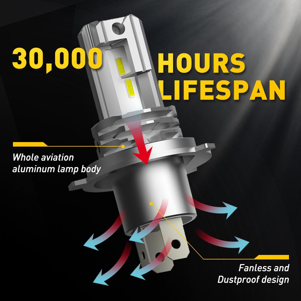 AUXITO H4 9003 LED Headlight Set, High Low Beam Bulbs 6500K Cool White Super Bright, 10000LM