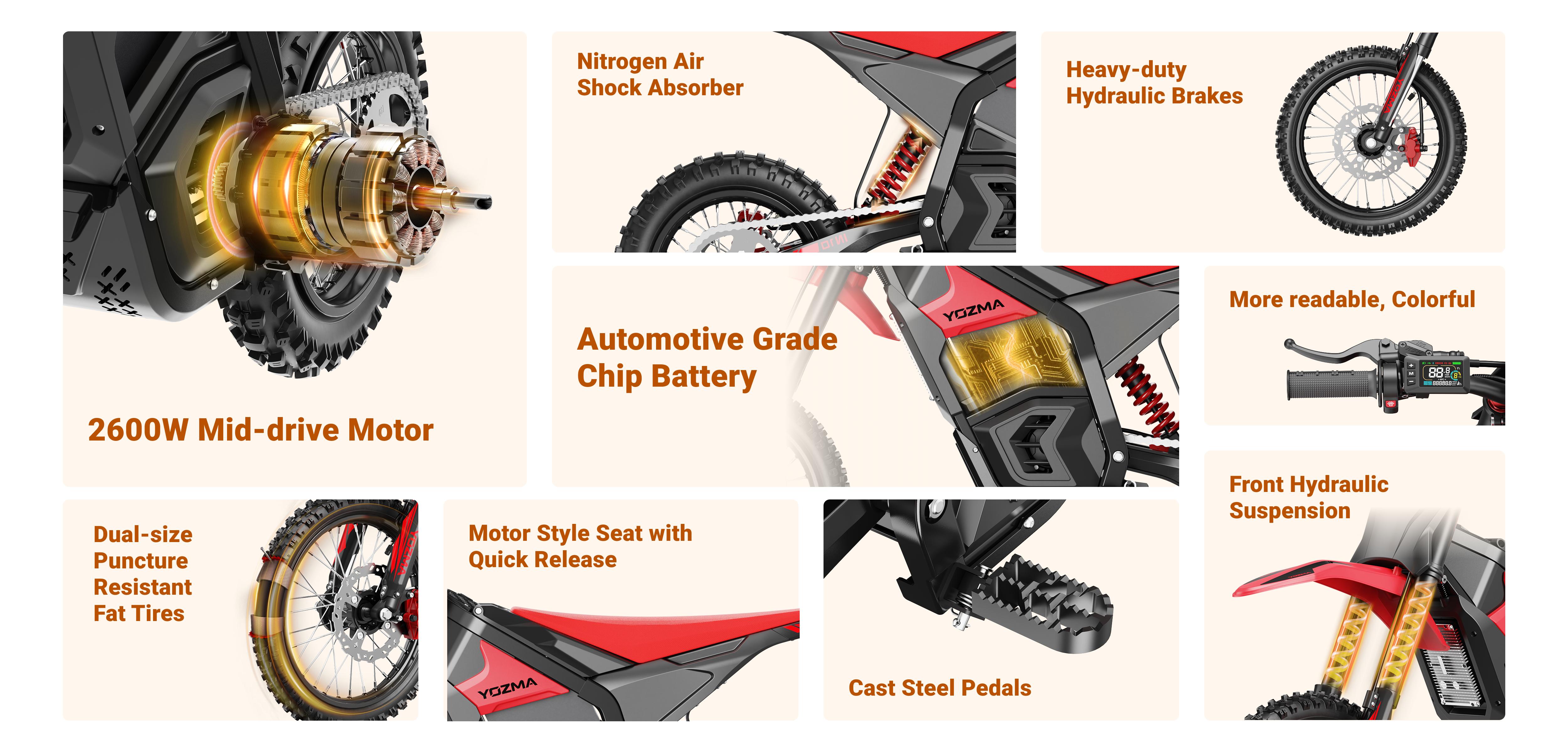 (Free Gift– While Supplies Last)Yozma IN 10 Electric Bike Only for Off-Road 2600W Power 48V 23.4Ah Lithium-ion Battery 53 Miles Rang For Teens & Adults e bike (Free Gift– While Supplies Last)Yozma IN 10 Electric Bike Only for Off-Road 2600W Power 48V 23.4Ah Lithium-ion Battery 53 Miles Rang For Teens & Adults e bike