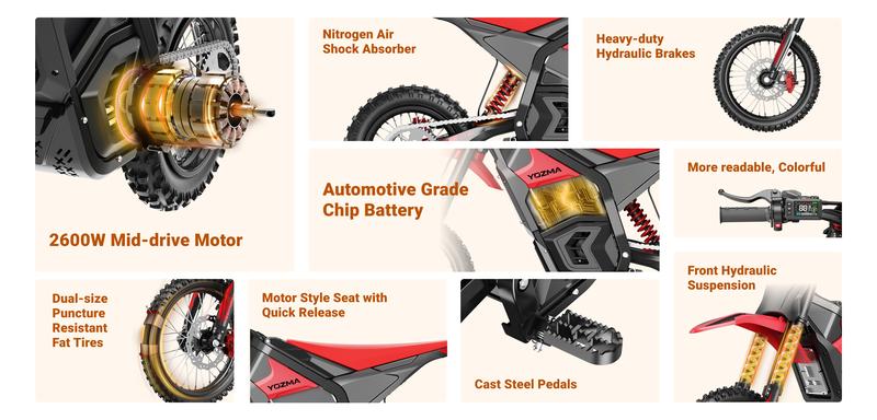 Yozma IN 10 Electric Bike 2600W Power 48V 23.4Ah Lithium-ion Battery 53 Miles Rang For Teens & Adults e bike