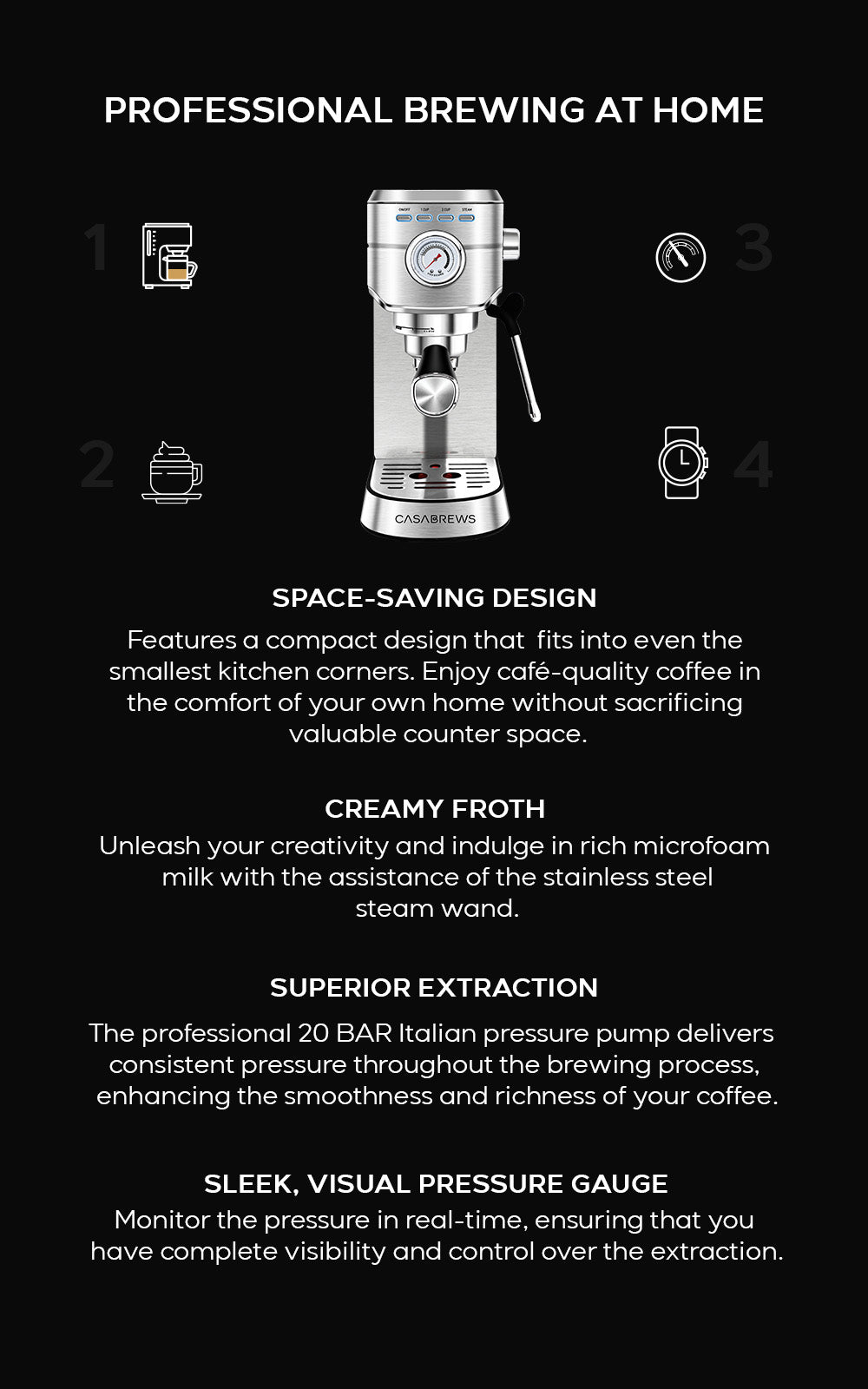 CASABREWS CM5418BC Espresso Machine with Milk Frother and Pressure Display 20 Bar Pressure, Compact Espressomachines, extract ground coffee perfectly