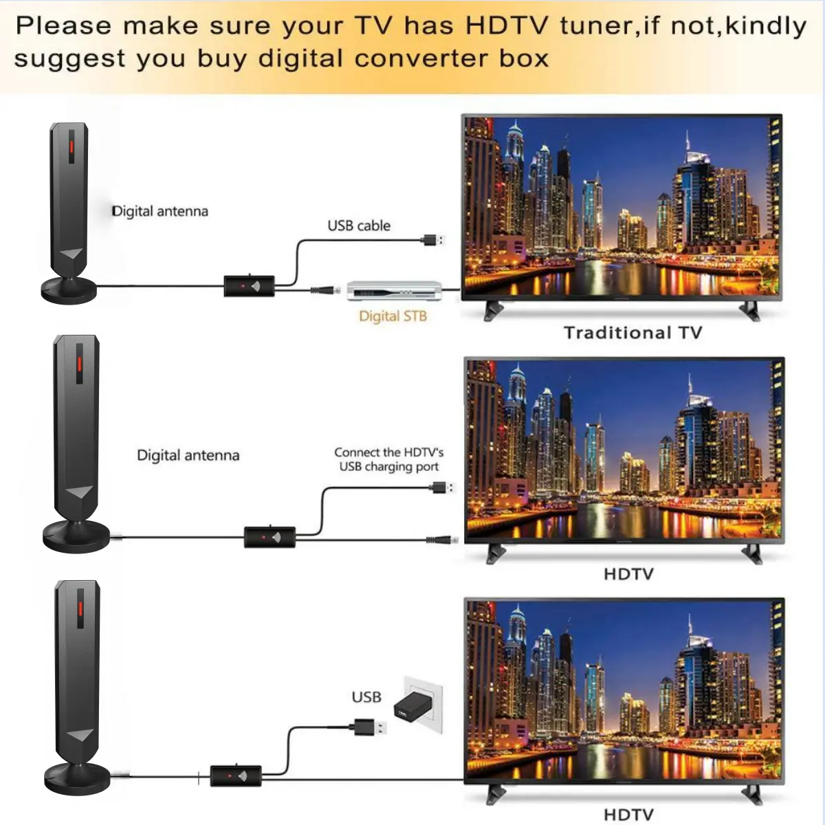 tv booster box installation Nippon America 36dB Gain TV/VCR Antenna Distribution Signal VH – Best Connections Inc FiveStar FSA-7806-WES Indoor TV Antenna,