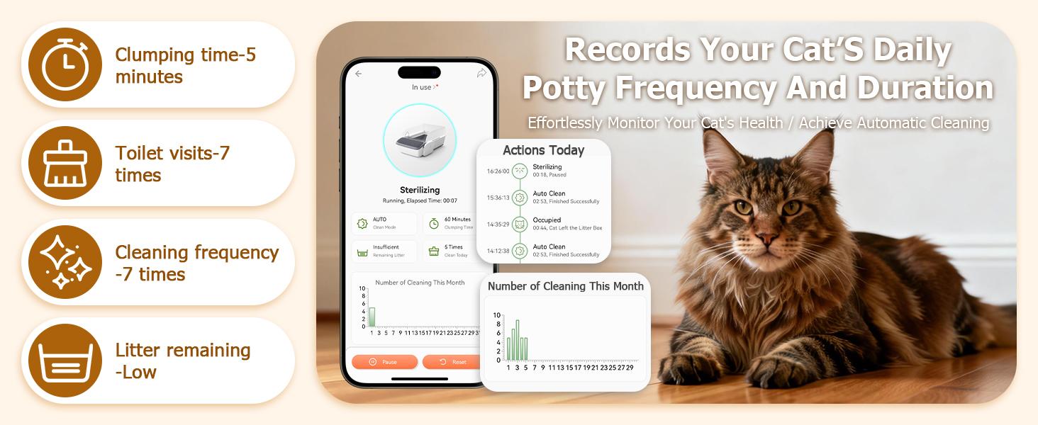 Automatic Cat Litter Box Open-Top Self-Cleaning for Multiple Cats(Buy one, get five free), Extra Large Space with App Control/Splash Guard/Safety Anti-Pinching Design/Odor Control Open-top Litter Box with Waste Bag&Deodorizing Cube Automatic Cat Litter Box Open-Top Self-Cleaning for Multiple Cats(Buy one, get five free), Extra Large Space with App Control/Splash Guard/Safety Anti-Pinching Design/Odor Control Open-top Litter Box with Waste Bag&Deodorizing Cube