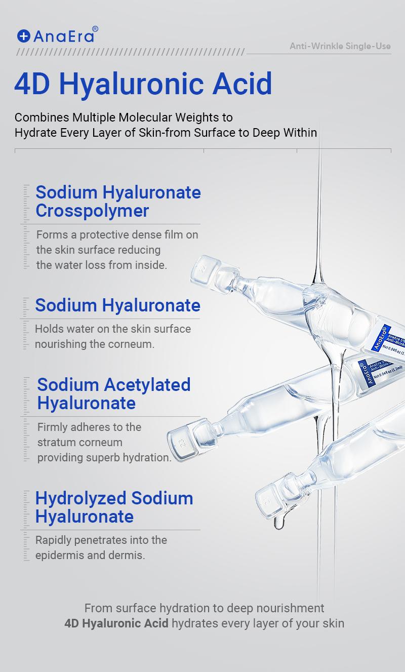 AnaEra GHK-Cu Peptides Serum & Ultra Hydrating Serum, Copper Peptides, Hyaluronic Acid, Collagen - Repairing, Smoothing and Boost Collagen -  Lift, tighten, Glowy skin, 1.2ml x 30