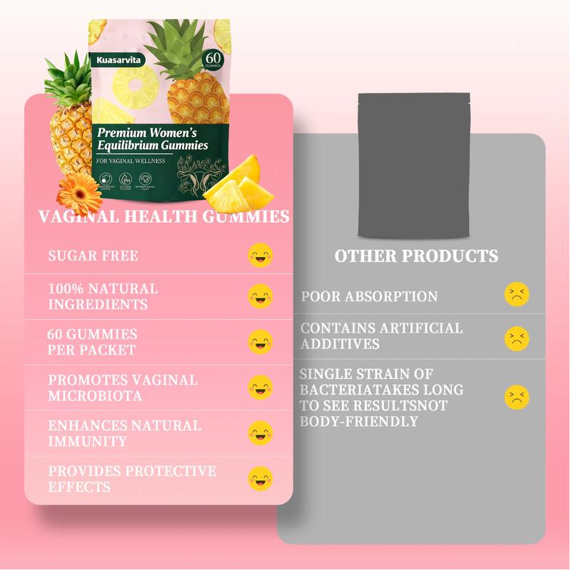 Feminine Balance Gummies 3 Pack, Premium Hawaiian Pineapple Flavor, Women's pH Health Support, Immune & Energy Boost, Vegan Gluten-Free, 60 Count Each