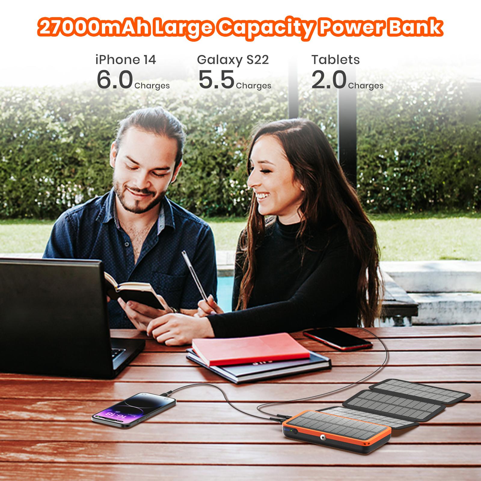 Solar Charger 27000mAh Power Bank 22.5W Fast Charging Portable Phone Charger with 4 Solar Panels USB C PD External Battery Pack with 3 USB Outputs for Smartphone Tablet