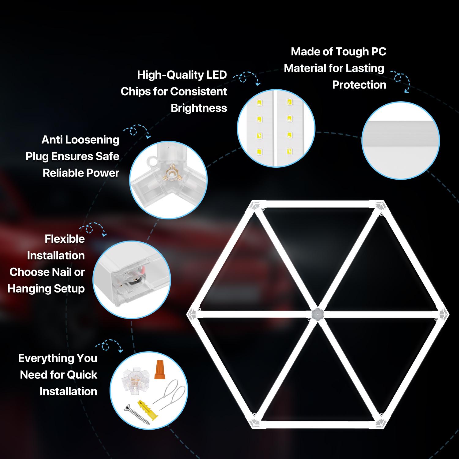 HYPERLITE Hexagon Light Honeycomb Light LED Ceiling Light, 130–204W 13,000–20,400LM 6500K Bright White, Car Detailing Garages, Garage Light, Workshops, Basements, Gyms, Studios, Barber Shops, Game Rooms, LED Wall Decorative Lighting， SpringGlowUp