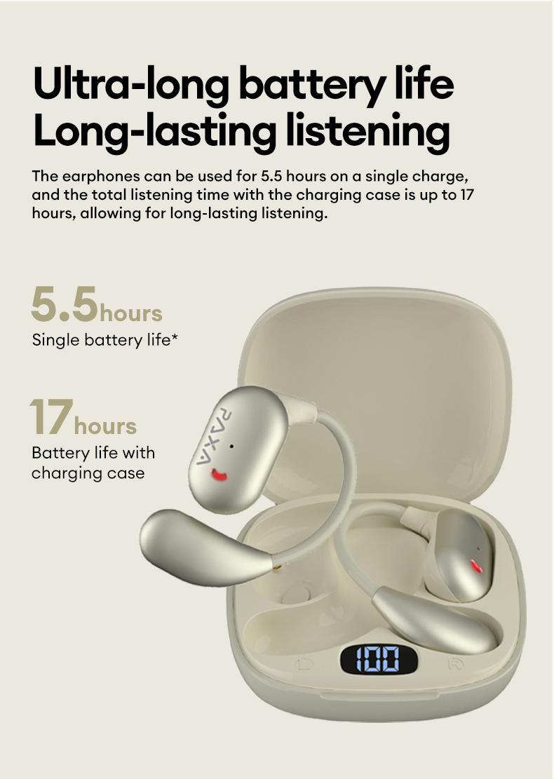 PAXA KC-10 Bible Prayer Wireless Headphones with Bluetooth 6.0 OWS, App-Based Prayer & Scripture Audio, Waterproof Sport Headset, Noise Reduction, Built-in Mic, Compatible with Android & iOS