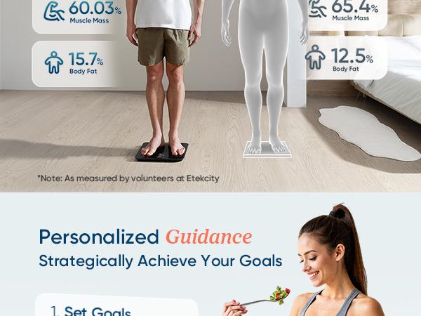 Etekcity Smart Body Weight Scale, High Accuracy with Large Display Bathroom Digital Weighing Scale with BMI, Body Fat, Muscle Mass Healthcare Fit, C651