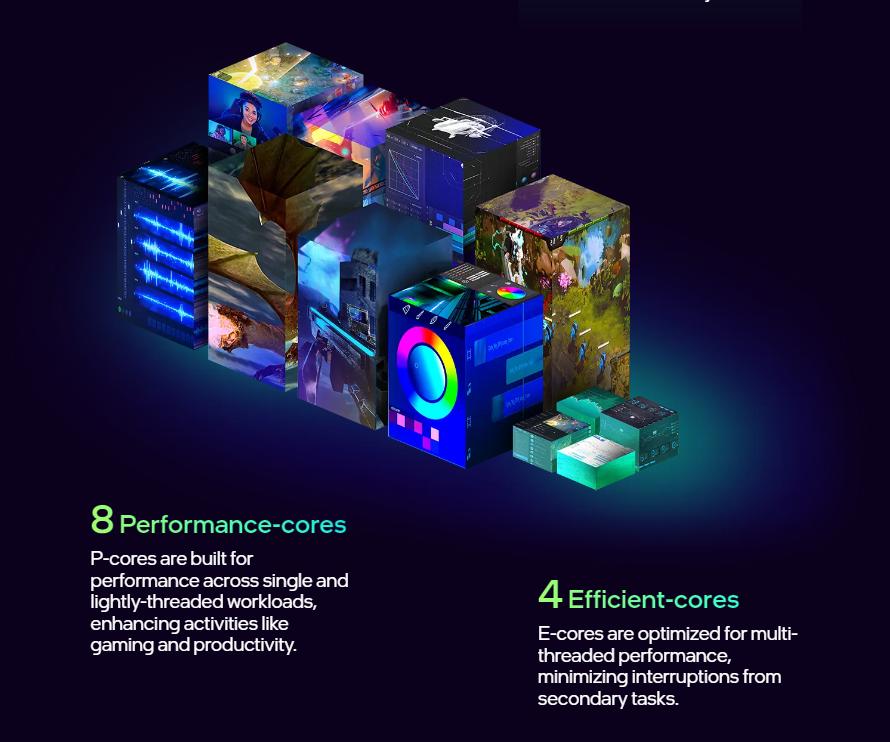 Intel Core i7-12700K Processor
