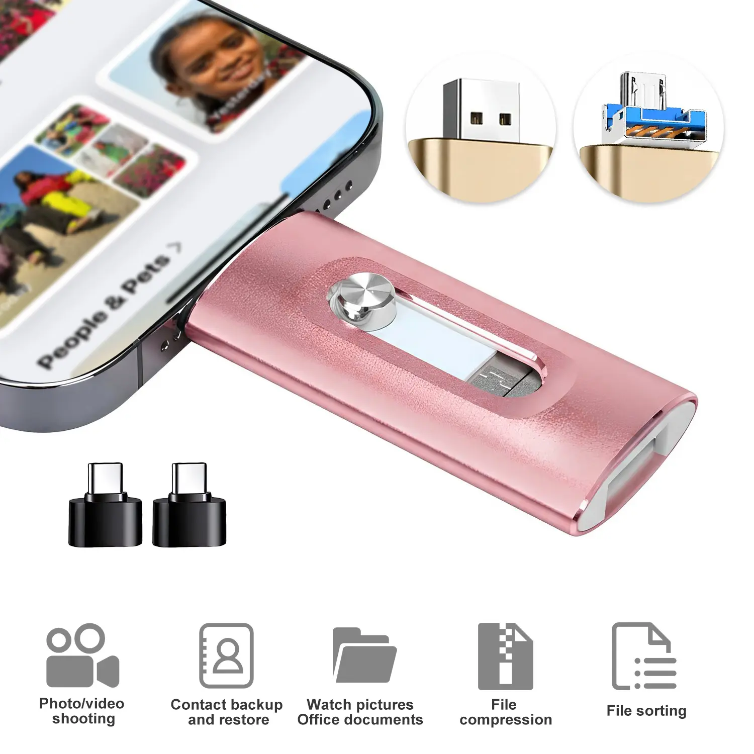 4 in 1  256GB Flash Drive, High-Speed USB 3.0 External Storage for iPhone Android PC Mac, OTG Flash Pen Drive with Free Type-C, High Speed USB Memory Stick iPhone Flash Drive for Photos Videos