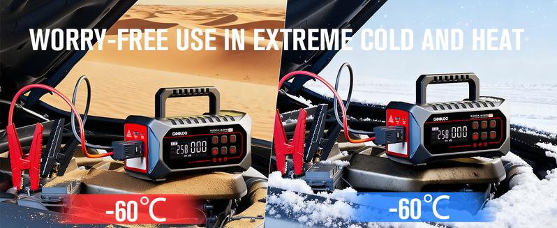 GOOLOO A7 10-in-1 6000A Car Jump Starter with Air Compressor (All Gas & 10 Disel), Multifunctional 160 PSI Smart Auto-Shutoff Tire Inflator & Portable Air Pump with Inflate 350L/min & Deflate 70L/min GOOLOO A7 10-in-1 6000A Car Jump Starter with Air Compressor (All Gas & 10 Disel), Multifunctional 160 PSI Smart Auto-Shutoff Tire Inflator & Portable Air Pump with Inflate 350L/min & Deflate 70L/min