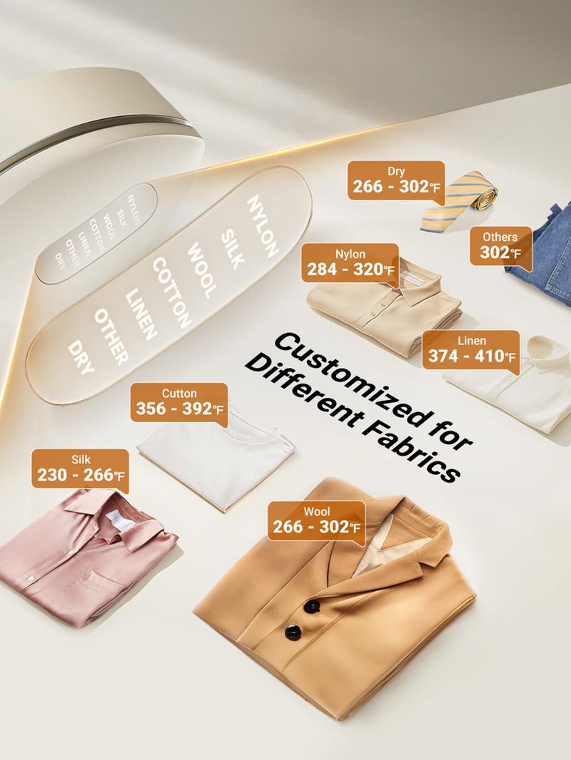 Jack ＆ Rose Travel Steamer Press Iron,110-220v Dual Voltage,6+1 Fabric Settings,No Ironing Board Required, Wrinkle Reduction,Portable Travel Size Steamer,for Global ＆ Europe Traveling