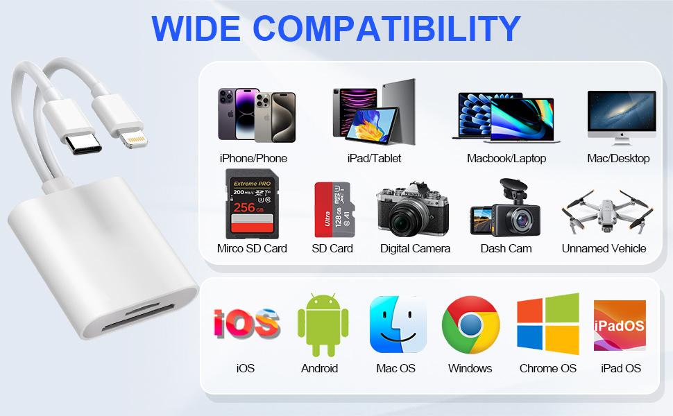 USB-C & Lightning Dual Interface SD Card Reader for iPhone/iPad, Plug-and-Play Memory Card Adapter for SD/TF/SIM Cards, Compatible with iPhone, MacBook, and USB-C Laptops, Ideal Digital Camera Accessory