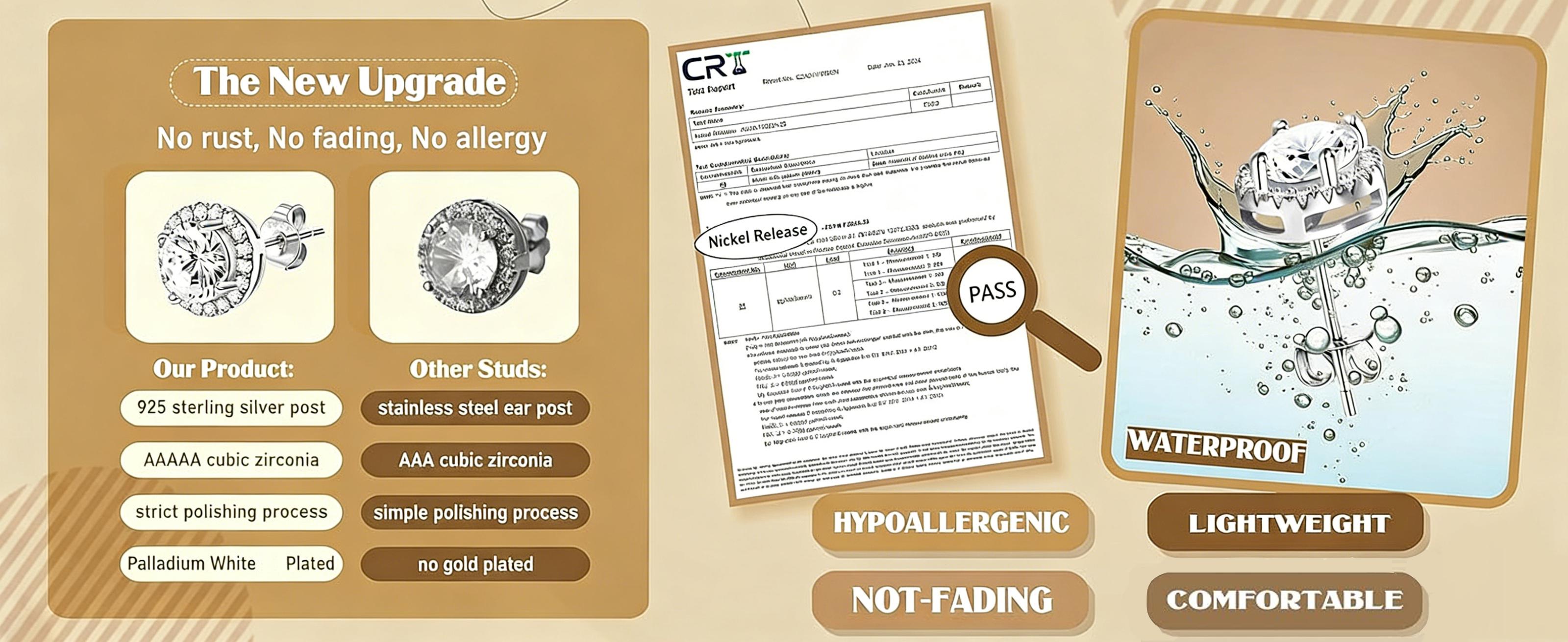 Funrun Halo Stud Earrings 2/4-Pair Set | 18K Gold & White Gold Plated | Skin-Friendly 925 Silver Post | Couple Jewelry Unisex