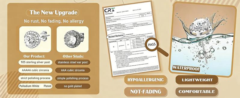 Funrun Halo Stud Earrings 2/4-Pair Set | 18K Gold & White Gold Plated | Skin-Friendly 925 Silver Post | Couple Jewelry Unisex