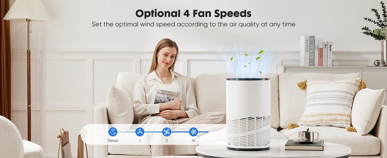 【Clearance】Air Purifiers with An Replacement 3-in-1 HEPA Filter for Home, Up to 1200 ft², Sleep Mode 25dB, Quiet Noise, True H13 Air Cleaner