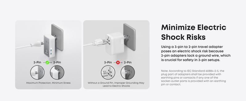 Anker Nano Adapter, 5-in-1 Ultra-Compact Global Charger with 2 USB-C, 2 USB-A, and 1 AC, Perfect for International Travel (1-Pack)