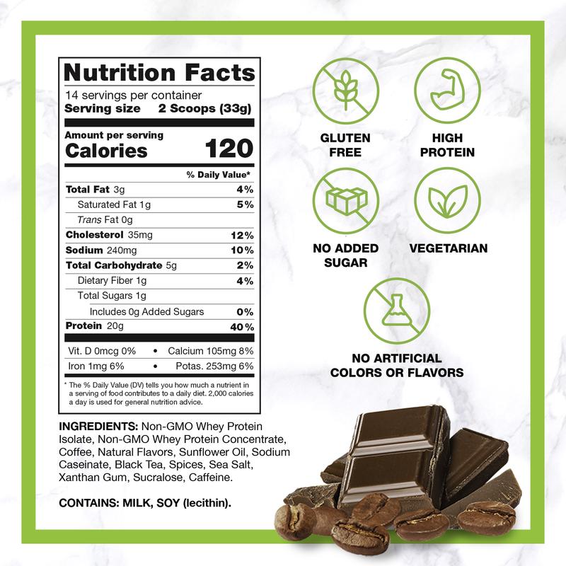 Chike Protein Iced Coffee Mocha Flavor 20g Whey Protein 2 Espresso Shots Low Sugar US Made High Protein Coffee