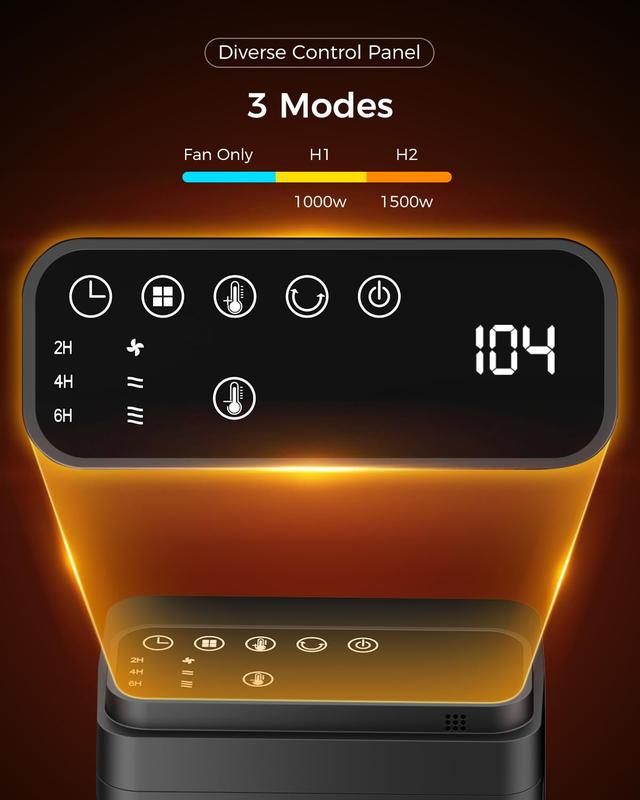 Space Heater, Portable Electric Heater with Thermostat forIndoor Use, Max Temp 104F, 1500W Give You a WarmWinter Remote Control Household Appliances Household Appliances Christmas Gift Ideas Calor Heating Station