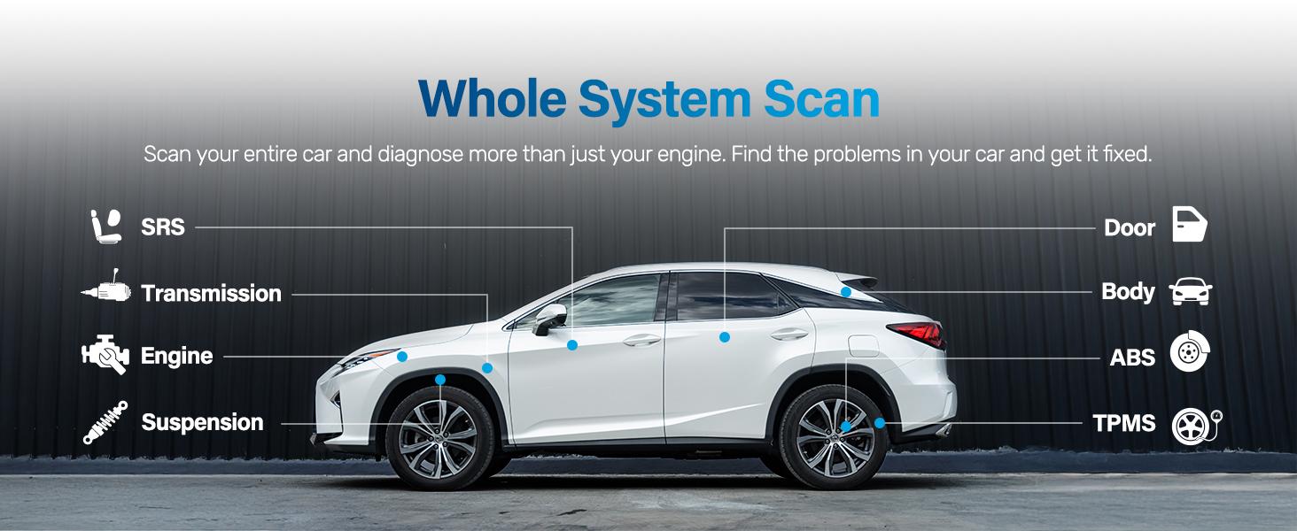 BLCKTEC 460T OBD2 Scanner with 12 Reset Services, scan Engine/ABS/SRS/Transmission, Oil/TPMS/EPB/SAS/DPF Reset, ABS Bleeding, Auto VIN, Free updates