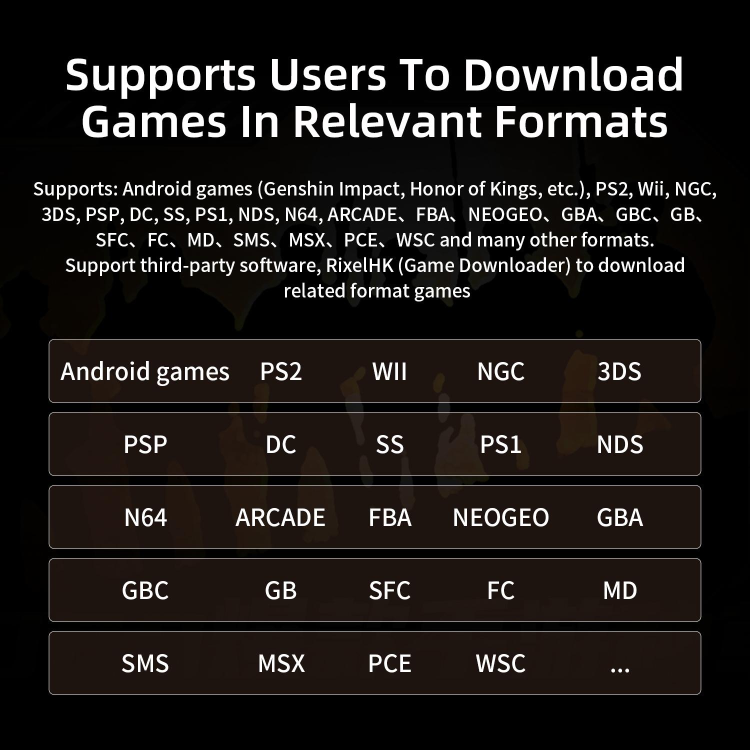 ANBERNIC RG Slide Handheld Game Console 4.7-inch Unisoc T820 Processor rgslide Large Screen Retro Game Console Android 13 Battery 5000mAh Supports WIFI FOTA 1080p-DP Out Streaming