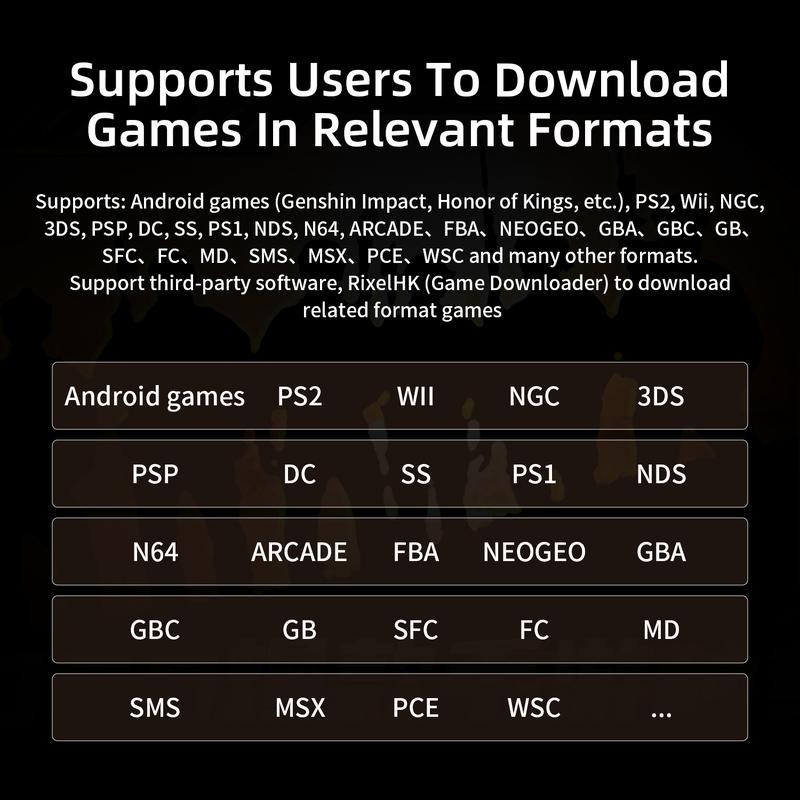 ANBERNIC RG Slide Handheld Game Console 4.7-inch Unisoc T820 Processor rgslide Large Screen Retro Game Console Android 13 Battery 5000mAh Supports WIFI FOTA 1080p-DP Out Streaming