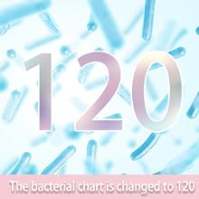 Women's Probiotic,120-Billion-CFUs, 18 Strains, with 3 Prebiotics and Cranberry Extract, Help for Immune Booster, Digestive Health, Gut Health and Vaginal Health