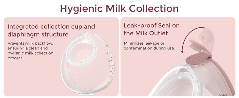 Momcozy Breast Pump V1 Pro, Hands-Free Portable Wearable Breast Pump, Upgraded Breast Pump, 3 Fine-Tuned Rhythms, 15 Levels, with Leak-Proof DoubleFit Flange, Comfort Red