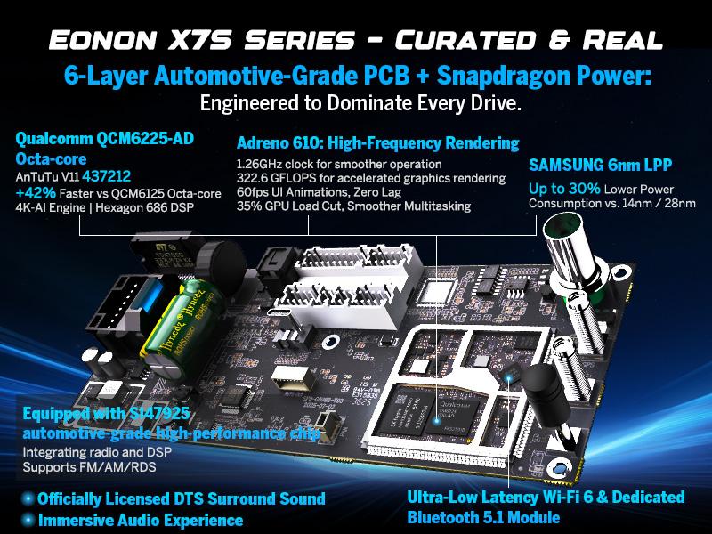 EONON Car Stereo for Ford F150 2009-2014, Wireless CarPlay & Android Auto Car Radio Touch screen, 9" Android 14 Car head unit, Steering wheel controls, Sub, Bluetooth, GPS Navigation, Backup camera, Jumpstart Sale - FDF1X7