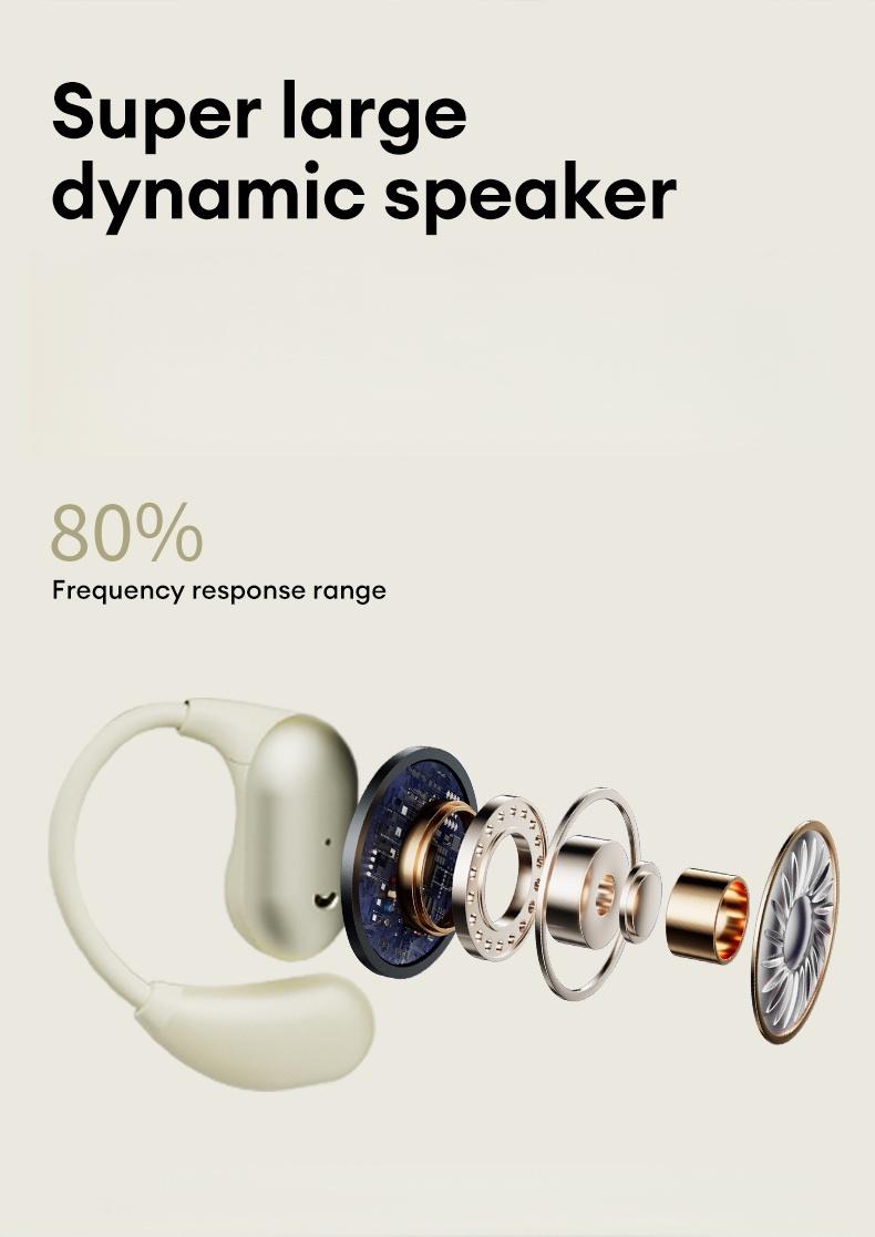 PAXA KC-10 Wireless Headphones with bluetooth 6.0 OWS Waterproof Sport Headsets Noise Reduction Headphones With Mic Earbuds Audio Electronic