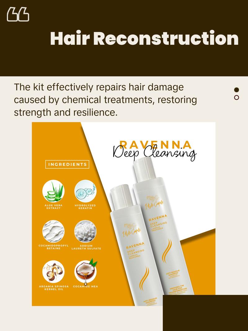 Ravenna B-tox Repair Haircare Kit - 1kg Shampoo, 60ml Oil, Deep Cleansing Anti-Residue Shampoo for Moisturizing Hydrating Frizz Control - Hydrate Keratin Moisturize Moisture Cleanser
