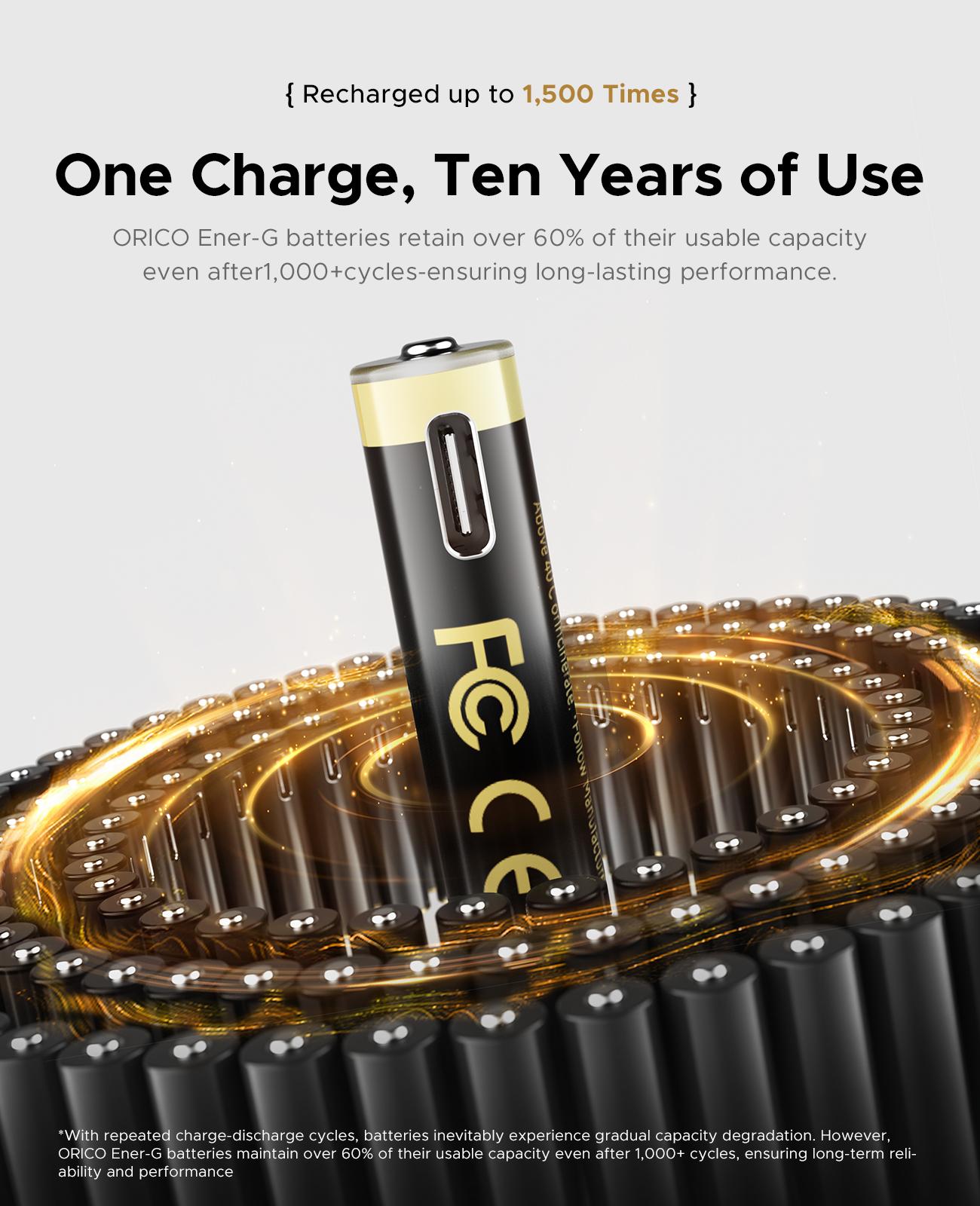 ORICO Ener-G Lithium ion Battery AAA Rechargeable Batteries with 1 Hour Fast Charge, Type-C Port 8 Pack, 1.5V 500mWh and Recharge Times up to 1500x, for Remote Controllers, Electronic Toys-EG7C