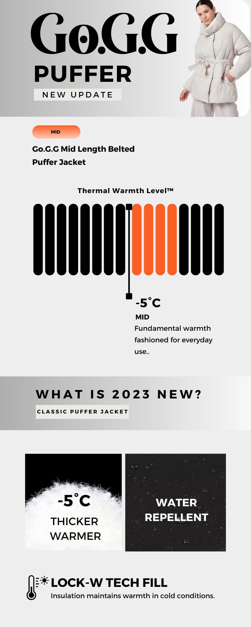 【Clearance Sale】PUFFIT Mid Length Belted Puffer Jacket Womenswear, Winter Warm Classic Quilted Outerwear, Button Front Full Zip Long Sleeve Coats with Deep Pockets #FallFreshness