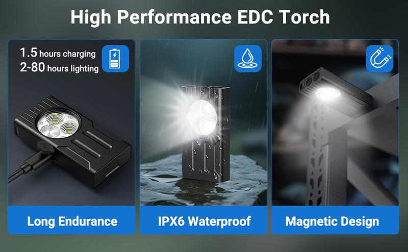 Rechargeable EDC Flashlight with UV, High Lumens Super Bright Mini Flashlight, Portable Flat Pocket Flashlights, Magnetic Keychain Flashlight for Outdoor Home Emergencies