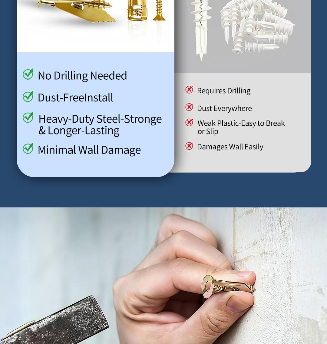 SOPAMI 80pcs Heavy Duty Self-Drilling Wall Anchor Kit No Drill Needed with Hooks & Brackets for Home Office Use Secure Stable Setup