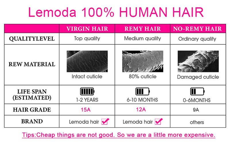 【NEW IN】Lemoda 13x6 Burmese Loose Deep Wave Curly Wig Human Hair 200 Density 13x4 Curly Lace Front Wigs Human Hair HD Transparent Lace Wig Pre Plucked 15A Burmese Virgin Human Hair Wigs for Women 【NEW IN】Lemoda 13x6 Burmese Loose Deep Wave Curly Wig Human Hair 200 Density 13x4 Curly Lace Front Wigs Human Hair HD Transparent Lace Wig Pre Plucked 15A Burmese Virgin Human Hair Wigs for Women