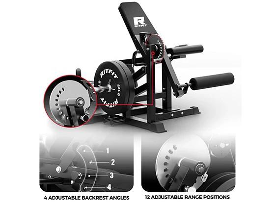 RitFit Signature Lower Body Set