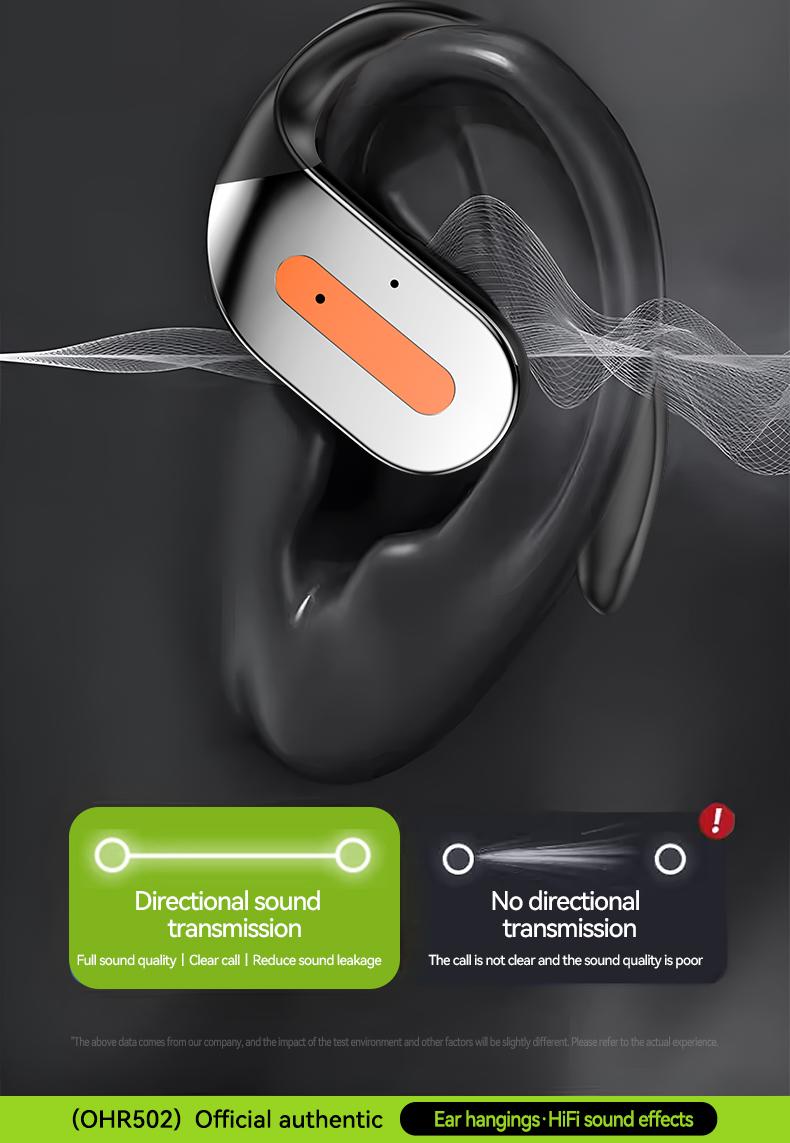 Acer OHR502 Bone Conduction Wireless Wireless Earbuds - New Model Over-Ear Design headset, Long Battery Life, Enhanced Audio Experience for Active Use gaming headset fast charge Electronic Headphone Pink