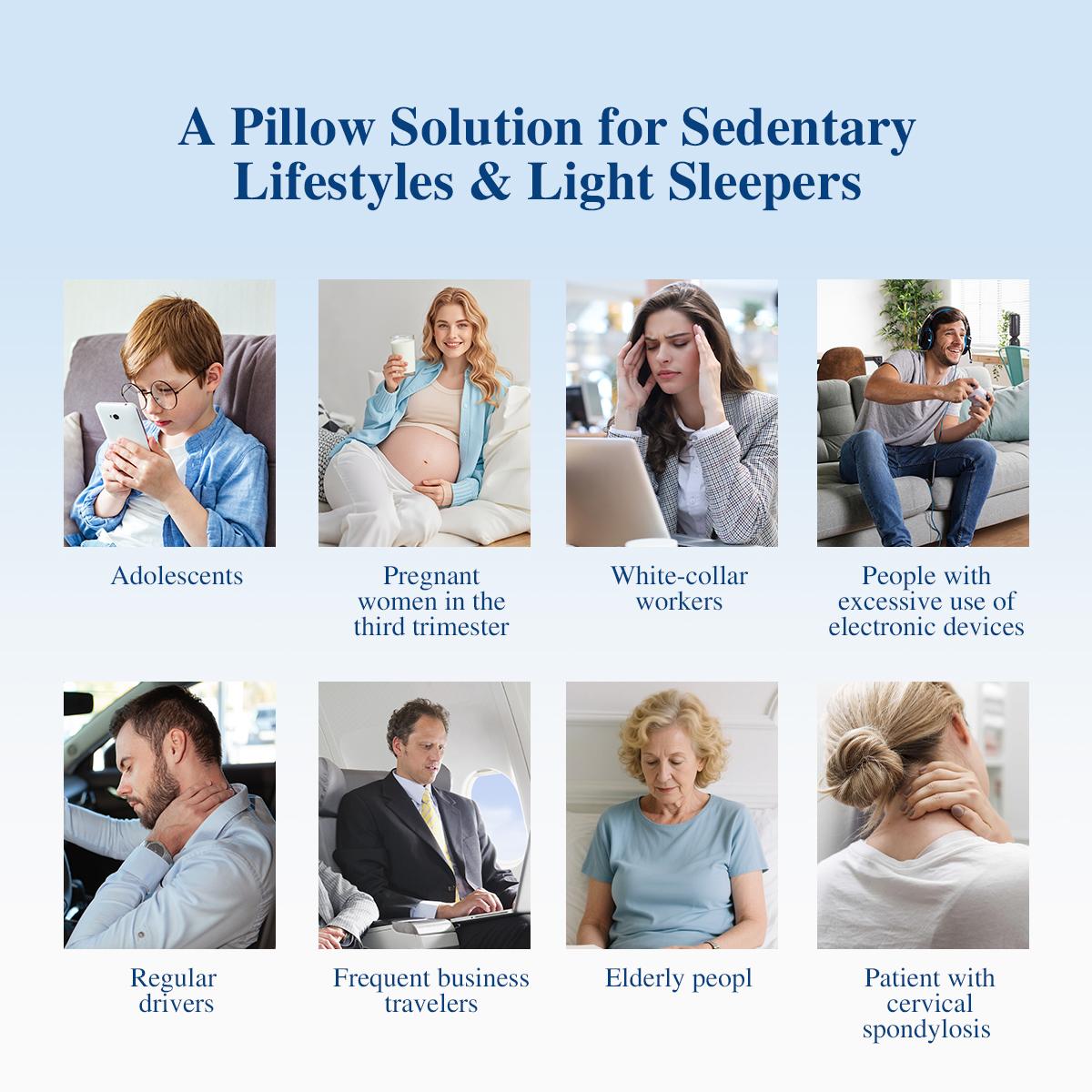 SOFUSOFO Hybrid Neck Pillow with 72 Micro-Coils for Pain Relief & Support