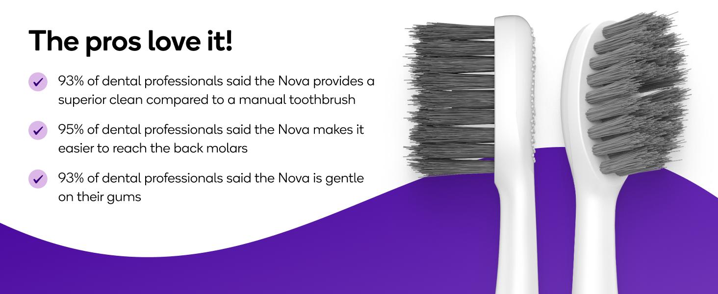 BURST Nova Sonic Toothbrush - Oral Care, Daily Use, 18,000 VPM,Whitening Mode, AAA Battery, Aluminum Handle,