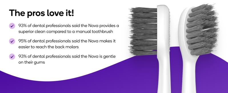 BURST Nova Sonic Toothbrush - Oral Care, Daily Use, 18,000 VPM,Whitening Mode, AAA Battery, Aluminum Handle,