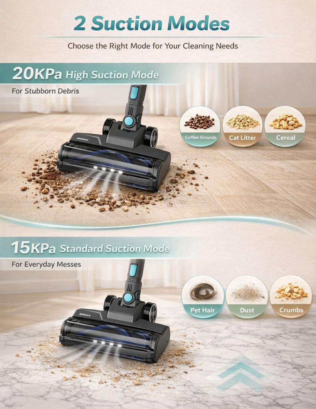 [FebFaves] Devoac Cordless Vacuum Cleaner, 8-in-1 Rechargeable Stick Vacuum, 40mins Runtime, Powerful Suction, Lightweight, Versatile for Hardwood Floors, Car, Carpets, Pet Hair - Home Cleaning Tool