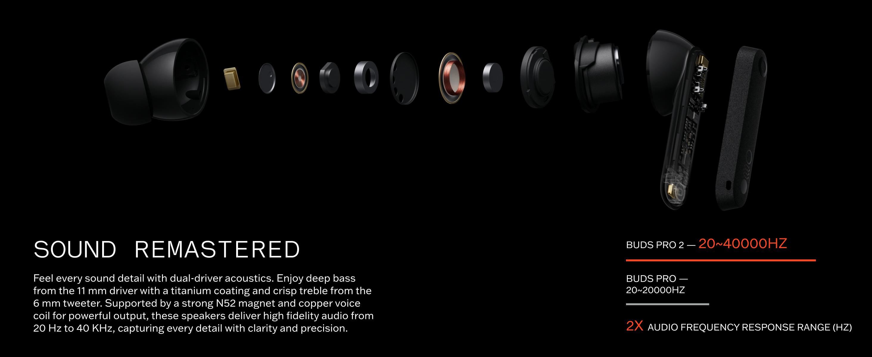 「CMF Buds Pro 2」 Wireless Earbuds with Adjustable Noise Cancellation, ChatGPT Integration, Hi-Res Audio with LDAC, Electronic Headset, 50 dB Hybrid Noise Cancelling, IP55 Waterproof, 43H Play Time, 6 HD Mics Headphones