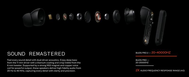 「CMF Buds Pro 2」 Wireless Earbuds with Adjustable Noise Cancellation, ChatGPT Integration, Hi-Res Audio with LDAC, Electronic Headset, 50 dB Hybrid Noise Cancelling, IP55 Waterproof, 43H Play Time, 6 HD Mics Headphones 「CMF Buds Pro 2」 Wireless Earbuds with Adjustable Noise Cancellation, ChatGPT Integration, Hi-Res Audio with LDAC, Electronic Headset, 50 dB Hybrid Noise Cancelling, IP55 Waterproof, 43H Play Time, 6 HD Mics Headphones