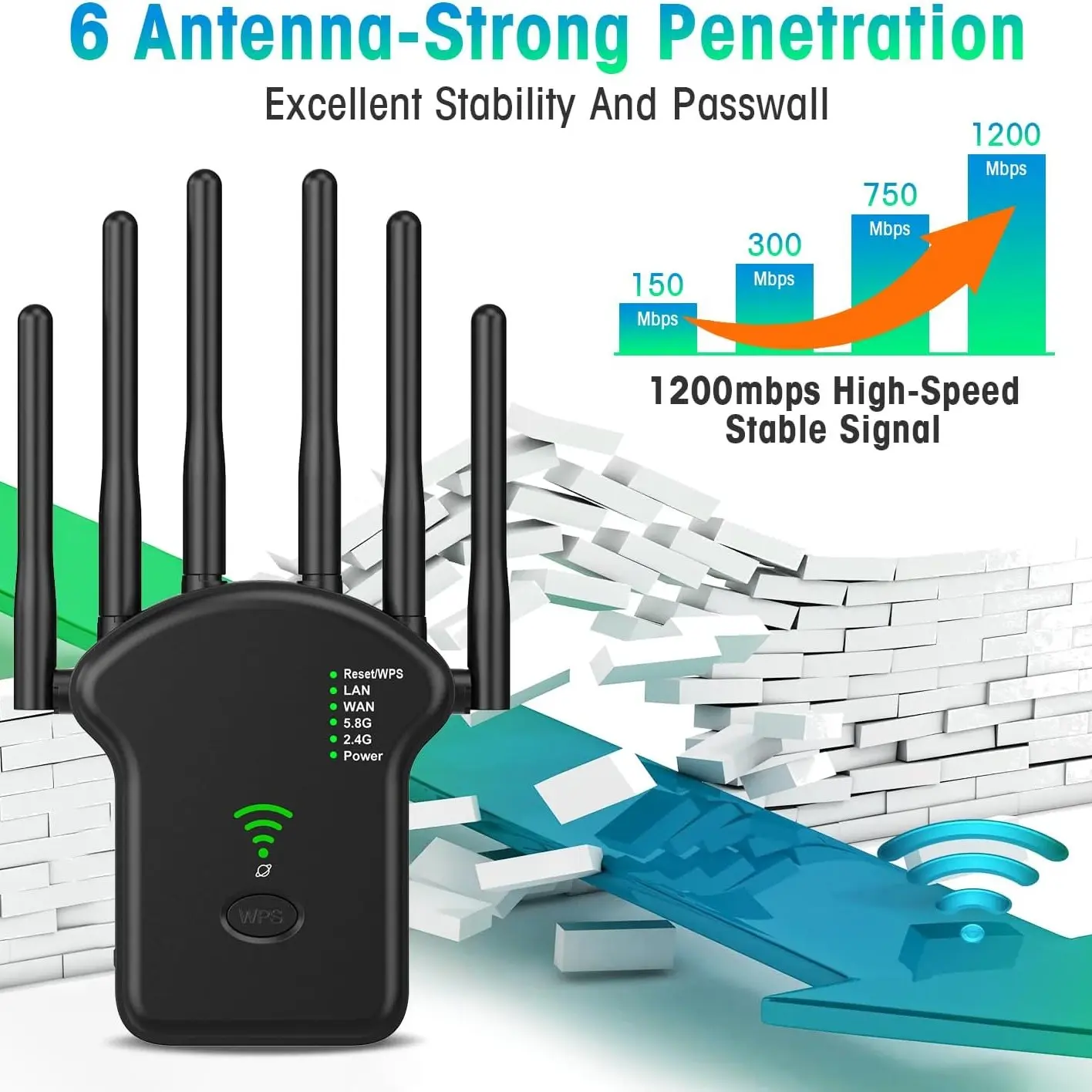 WiFi Signal Amplifier Wireless Repeater Dual Band Extender Network Booster Home Router, Enhance Your Internet Coverage Effortlessly WiFi Extenders Signal Booster For Home