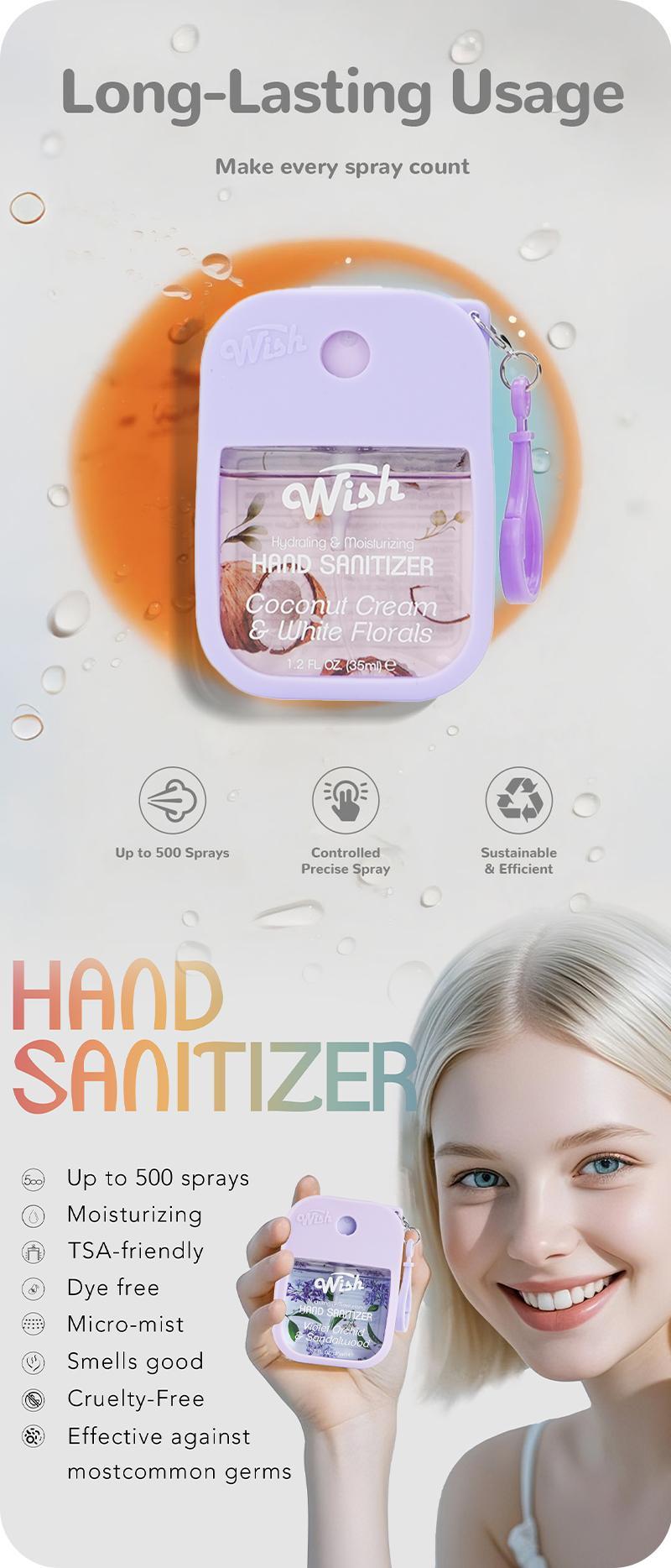 Wish Portable Hydrating Hand Sanitizer Spray - Moisturizing Formula with Silicone Case, 1.2 floz, Long-Lasting Fragrance, Travel-Friendly & Refillable