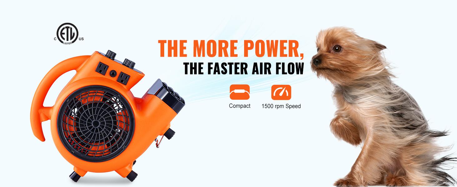 【Summerfinds】VEVOR Floor Blower 1/4 HP1000 CFM Air Mover for Drying and CoolingPortable Carpet Dryer Fan with 4 Blowing Angles and Time Functionfor JanitorialHomeCommercialIndustrail UseETL Listed, Portable Blower Blowers