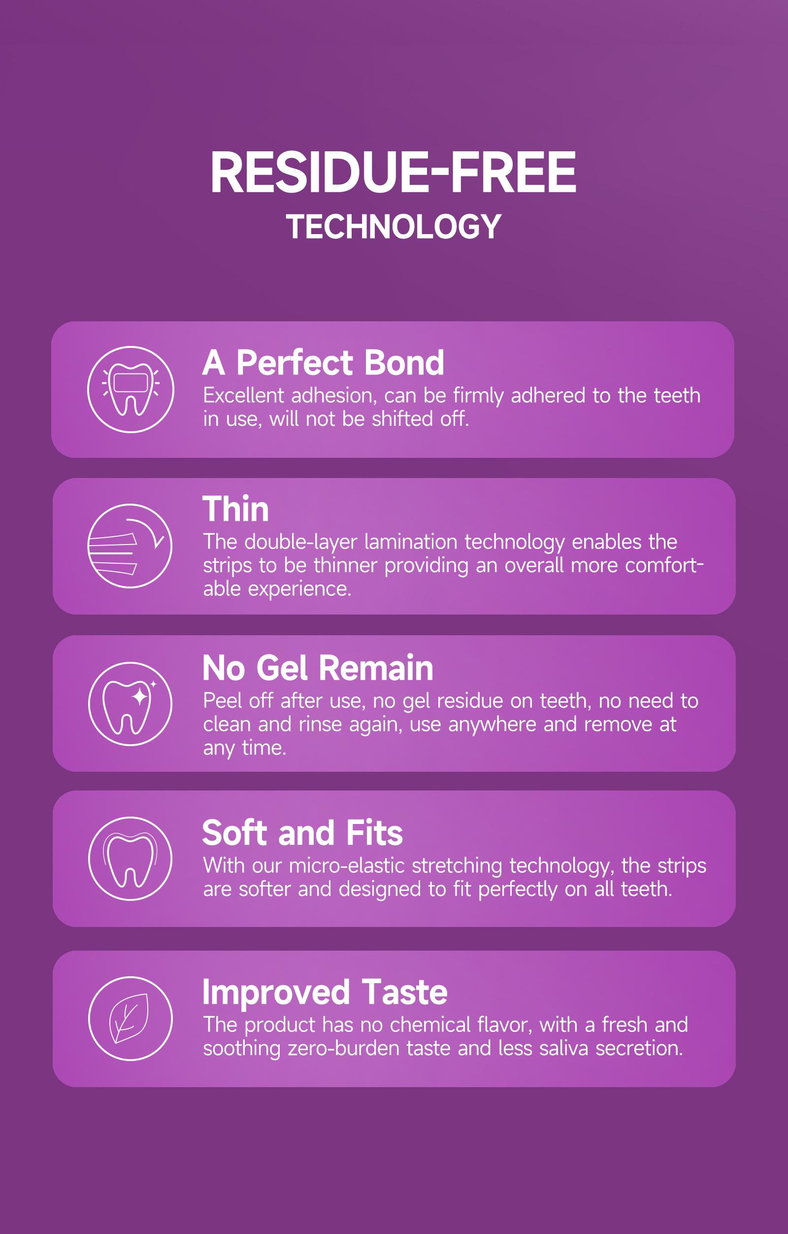 Toothgeek Mint Pap Teeth Strips – 7-Day Use Gentle Formula, Clean Feel, Mint Flavor, Purple Fun Stickers Toothgeek Mint Pap Teeth Strips – 7-Day Use Gentle Formula, Clean Feel, Mint Flavor, Purple Fun Stickers
