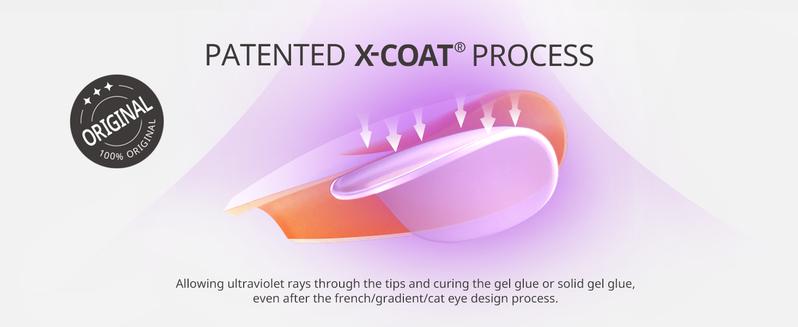 BTArtboxnails XCOATTIPS Press on Nails-96pcs White Short Square or Almond or Stiletto French Tips Glitter Pink Base,Soft Gel FalseNail, Soak Off Acrylic Fake Nails Extensions